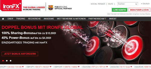 Screenshot IronFX